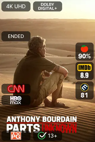 Poster for Anthony Bourdain: Parts Unknown
