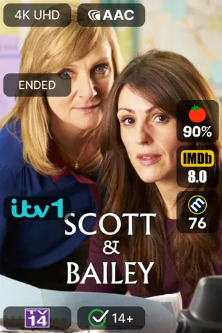 Poster for Scott & Bailey