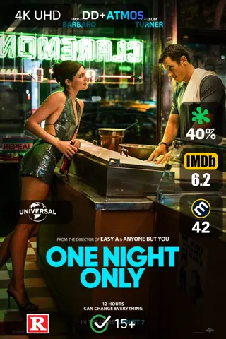 Poster for One Night Only