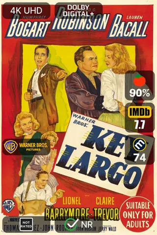 Poster for Key Largo