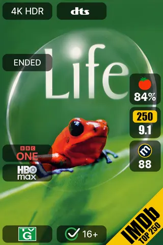 Poster for Life