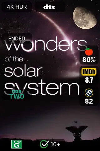 Poster for Wonders of the Solar System