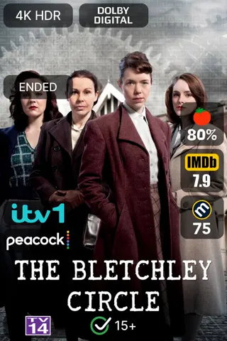 Poster for The Bletchley Circle