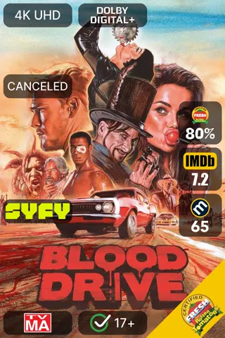 Poster for Blood Drive