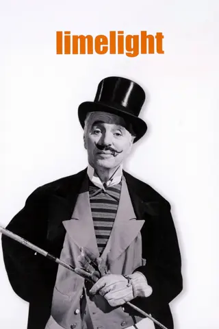 Poster for Limelight